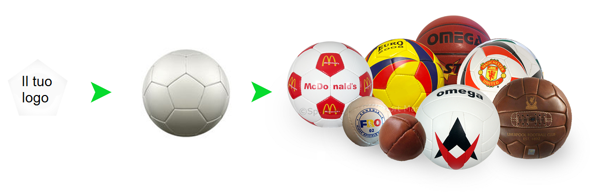 Produzione di palle personalizzate con logo